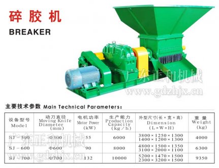 碎膠機的操作、使用、清潔、維護、保養(yǎng)、檢查與維修